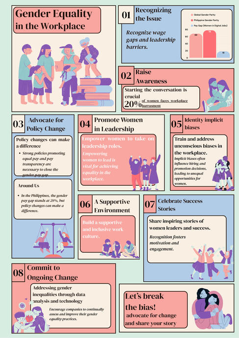 Advocacy Infographic